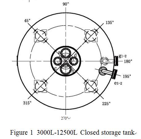 FF 3000 tank截图20200930105940.jpg