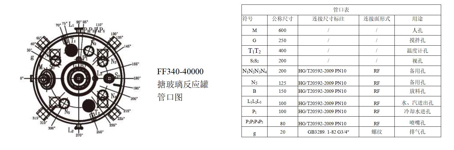 国标FF3400截图_20201102152203.jpg